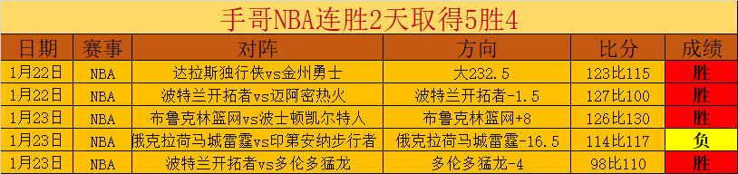 庫明加獲得,空間,達成職業生,爱游戏app,爱游戏官网,爱游戏体育官网,爱游戏体育app
