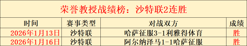 凯尔特人连,克太阳,赛场,爱游戏app,爱游戏官网,爱游戏体育官网,爱游戏体育app