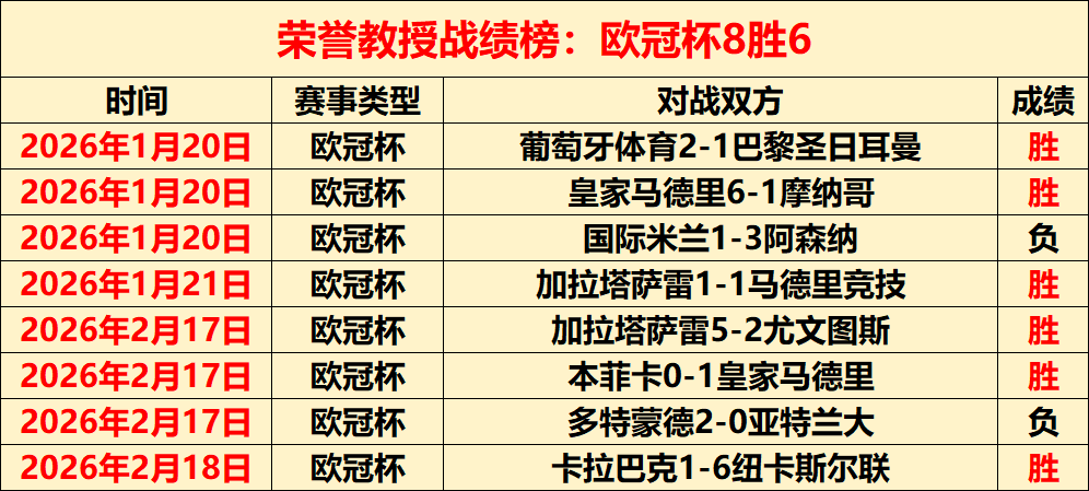 国际米兰,布拉格斯巴,劳塔罗独中,爱游戏app,爱游戏官网,爱游戏体育官网,爱游戏体育app