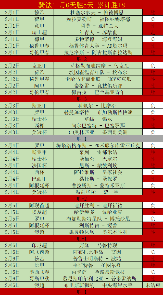 足球天才的,电竞转型,穆里尼奥之,爱游戏app,爱游戏官网,爱游戏体育官网,爱游戏体育app