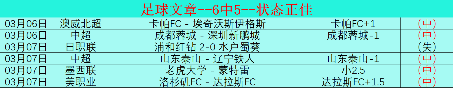 今日三分球,超越偶像纪,克莱穿,爱游戏app,爱游戏官网,爱游戏体育官网,爱游戏体育app
