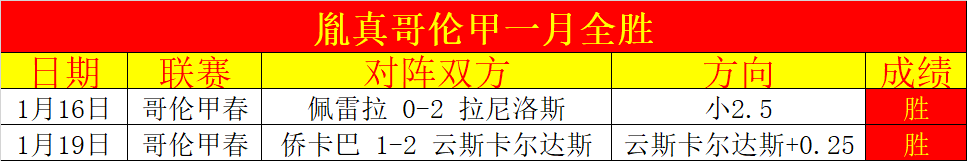 博洛尼亚钢,铁防线期号,专家质合推,爱游戏app,爱游戏官网,爱游戏体育官网,爱游戏体育app