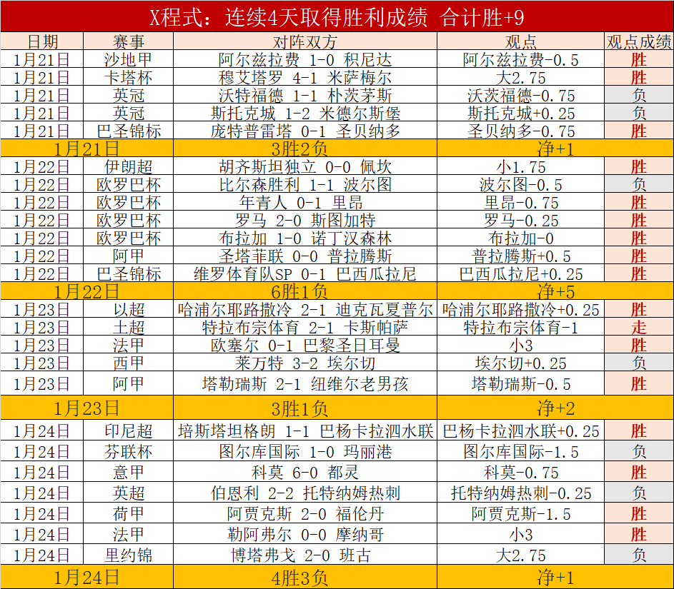 欧冠,强身价盘点,皇马,爱游戏app,爱游戏官网,爱游戏体育官网,爱游戏体育app