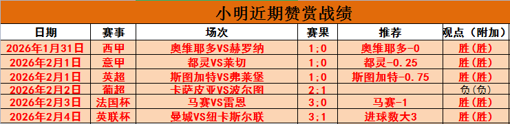 雷迪克炮轰,球队未执行,比赛策略,爱游戏app,爱游戏官网,爱游戏体育官网,爱游戏体育app