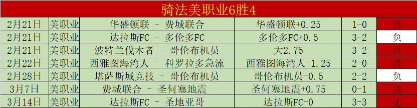 羅馬豪取歐,冠巅峰,三载磨一劍,爱游戏app,爱游戏官网,爱游戏体育官网,爱游戏体育app