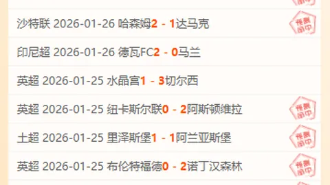 烏度卡盛赞惠特摩爾卓越攻防，激發雙方鬥志火花