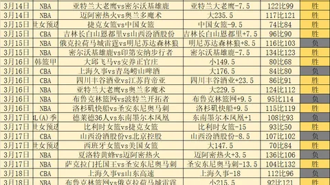 “2025年呼和浩特站中国速度赛马公开赛激情启幕”