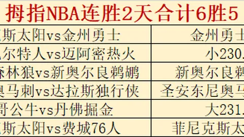 挪威哈兰德首发友谊赛，瑞士大规模轮换解析